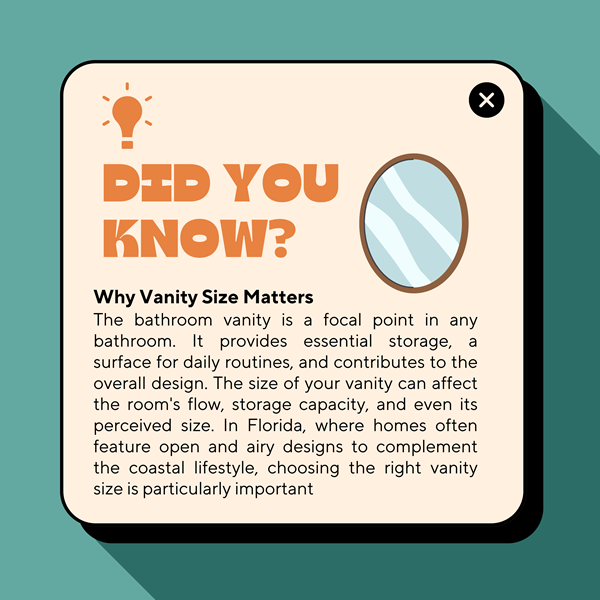 Bathroom Standard Vanity Sizes