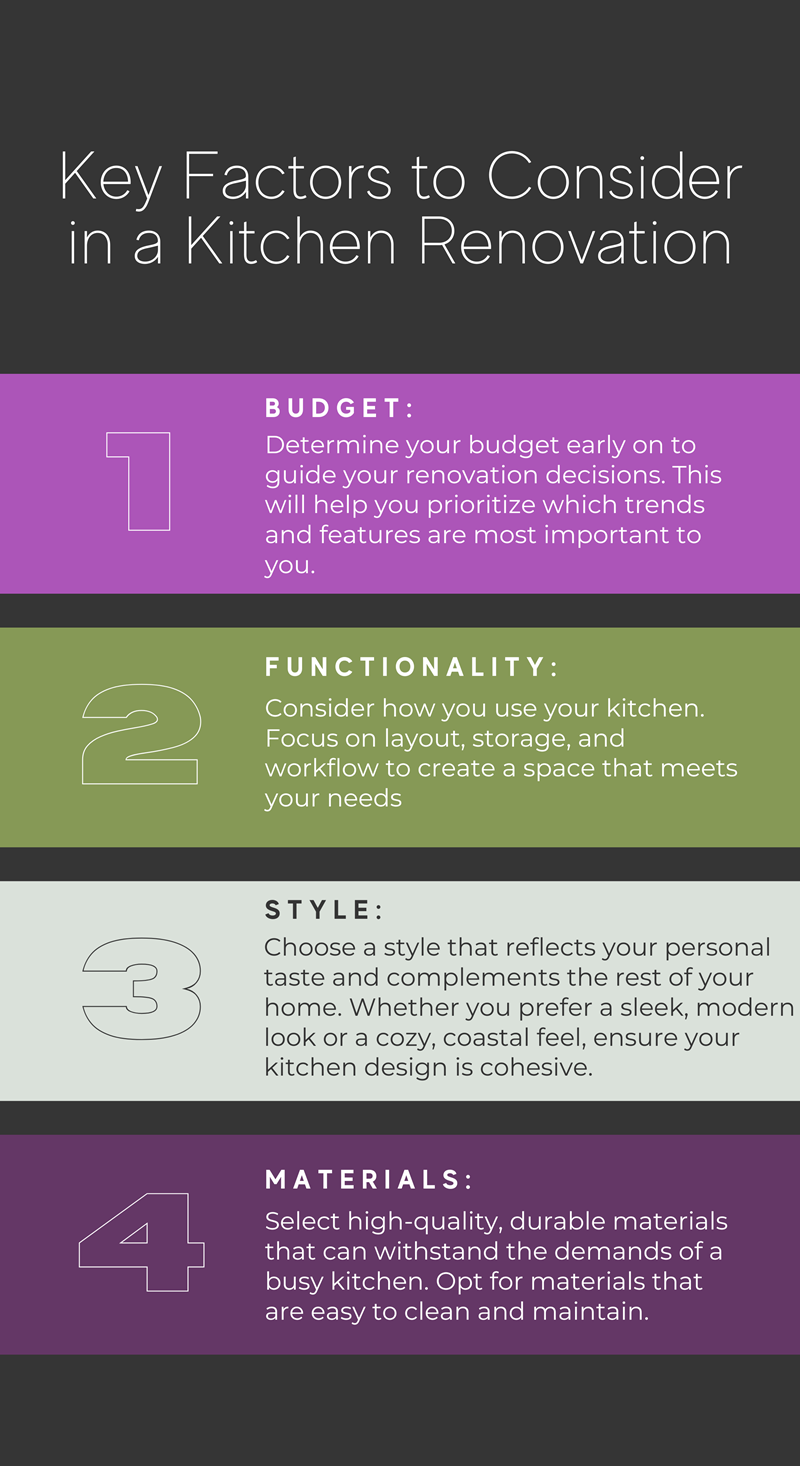 Kitchen Key Factors