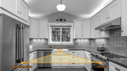 Setting Realistic Kitchen Remodel Budget: Homeowner’s Guide