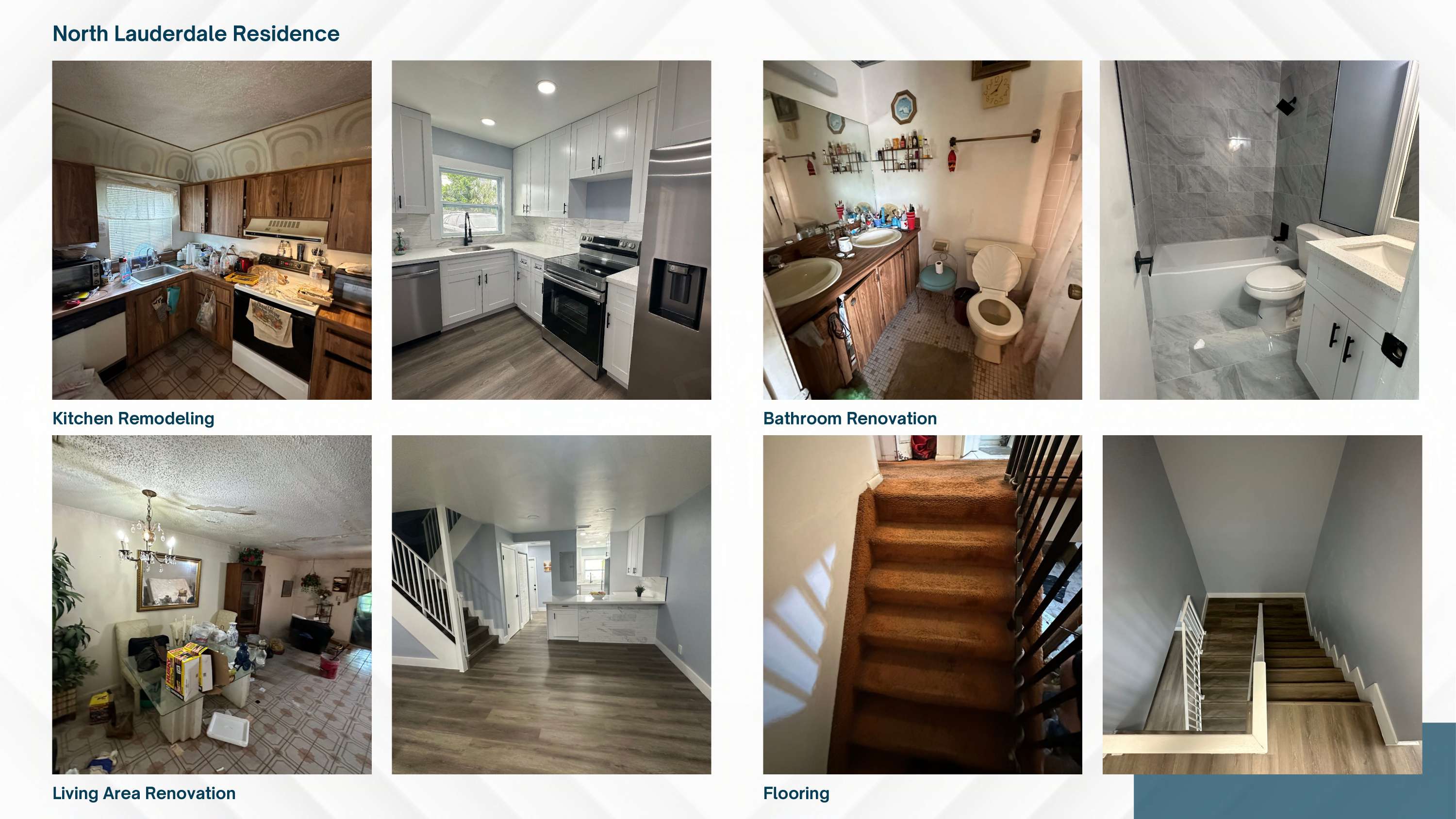 Portfolio Slide 14