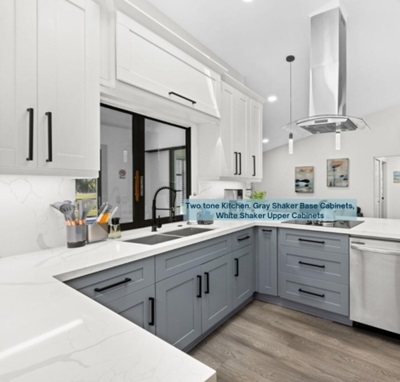 Stock, Custom, and Semi-Custom Cabinets